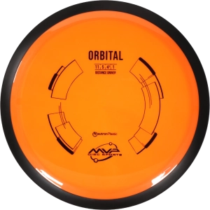 Neutron Orbital