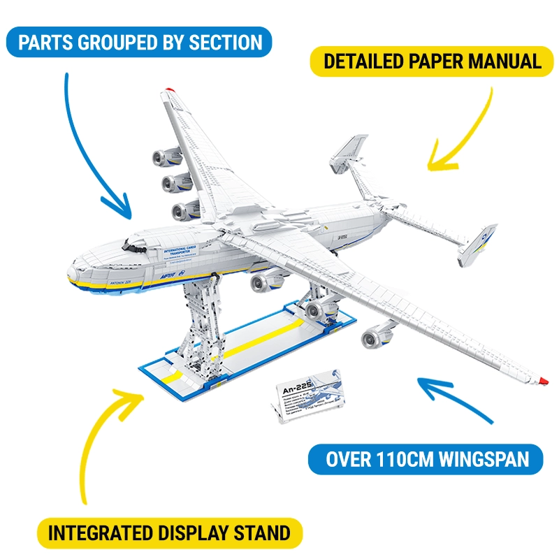 The Ultimate Antonov 225 With Stand 5349pcs