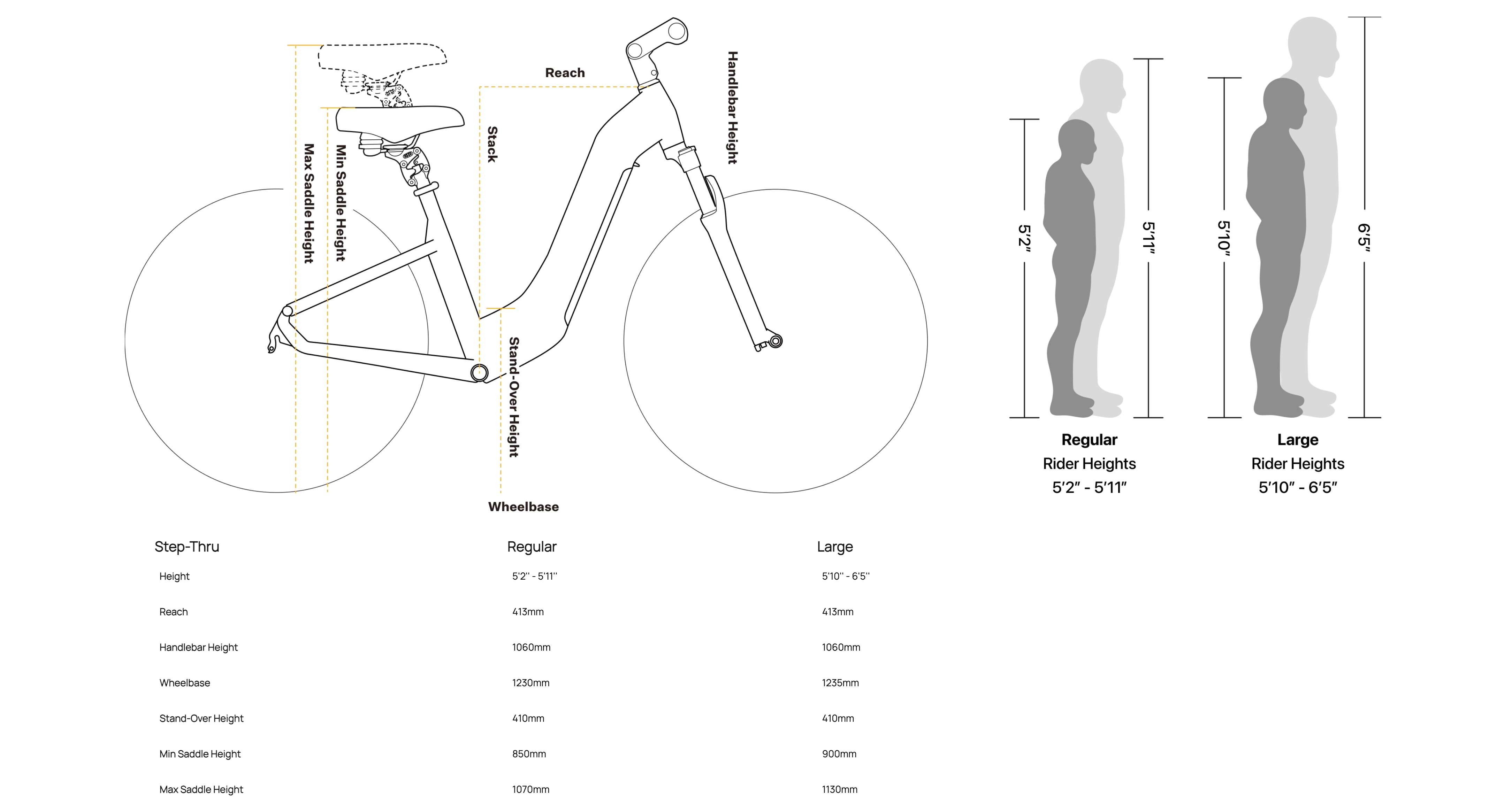 Velotric Nomad 2 Electric Fat Tire Bike